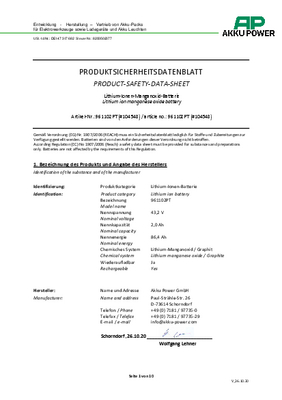 LiveWire 44V Li-ion Battery