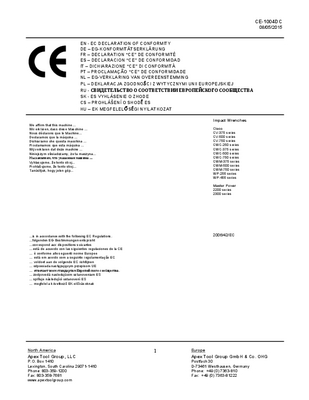 CV Composite Series - Impact Wrench