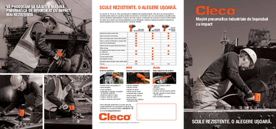CWC Premium Composite Series - Impact Wrench