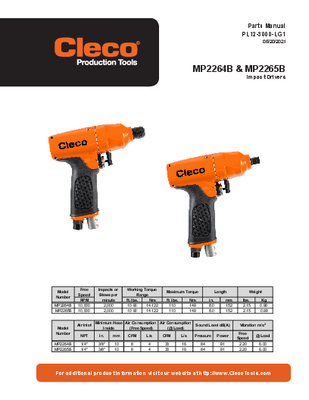 MP2264B & MP2265B Series - Impact Wrench